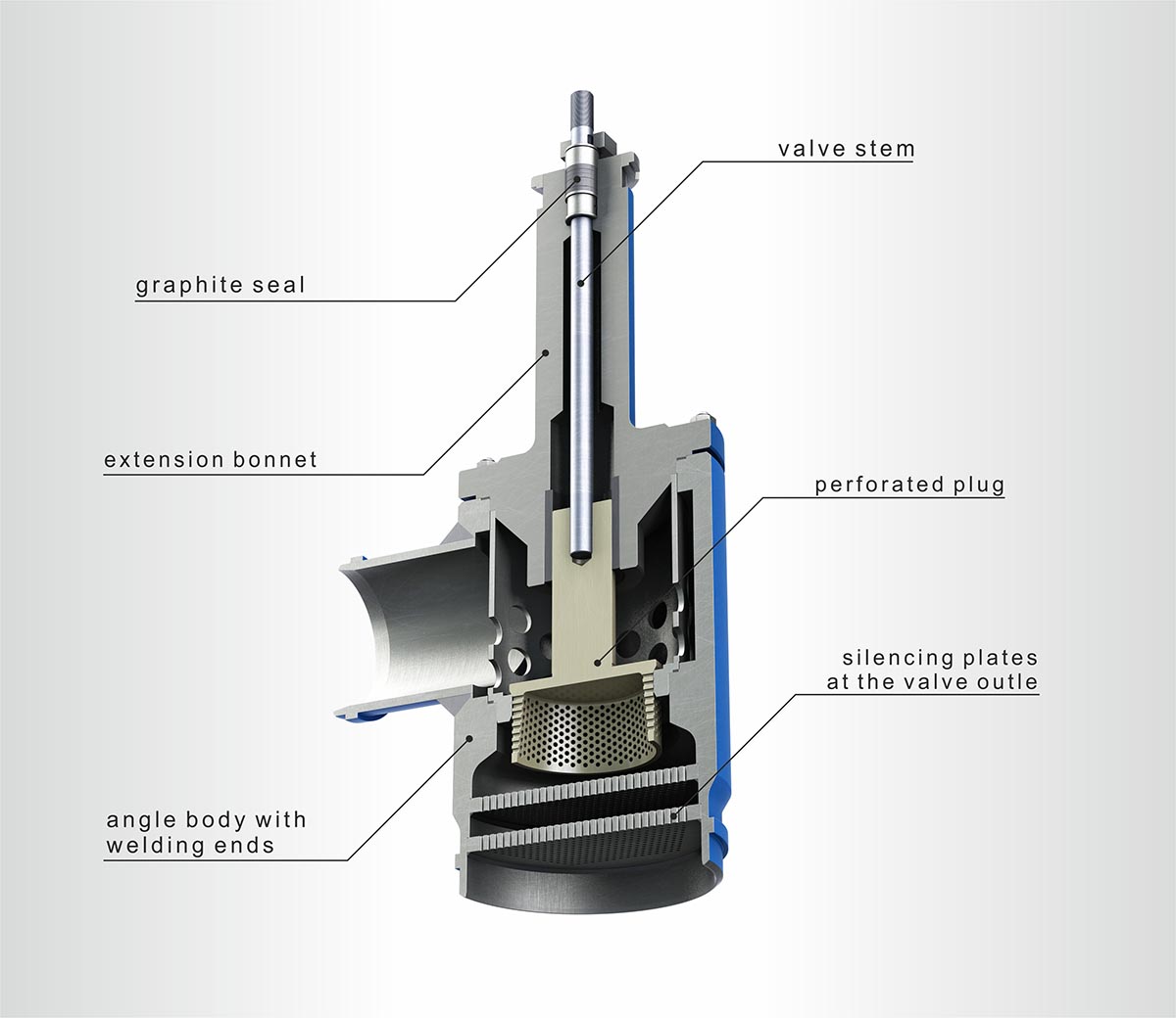 Steam flow control фото 1